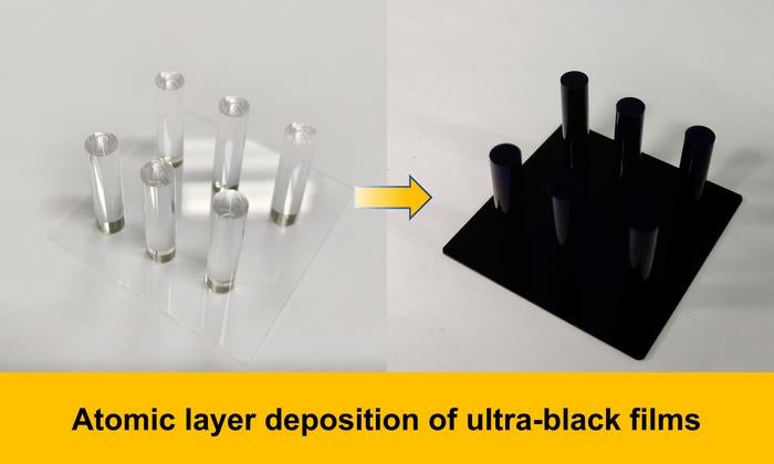 Photo: Jin et al.