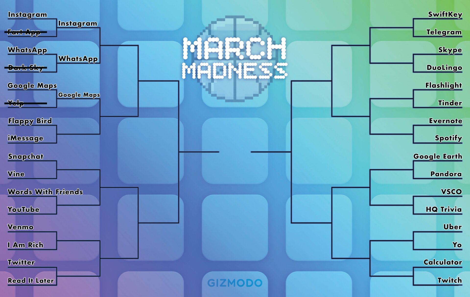 Die größte App aller Zeiten: March Madness Bracket Day 1