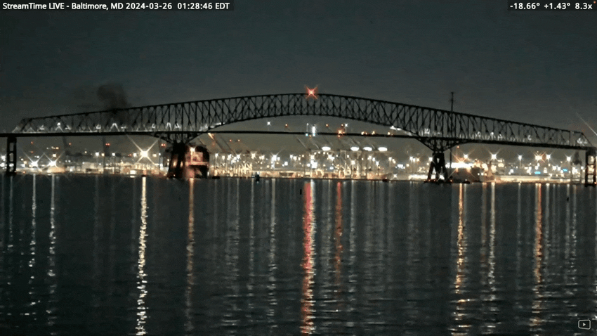 Gif: YouTube