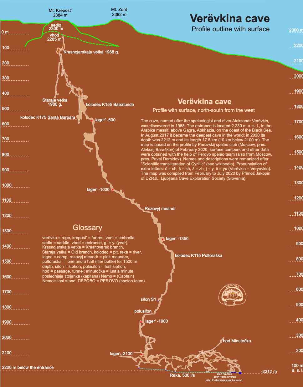 Eine Karte der Höhle.