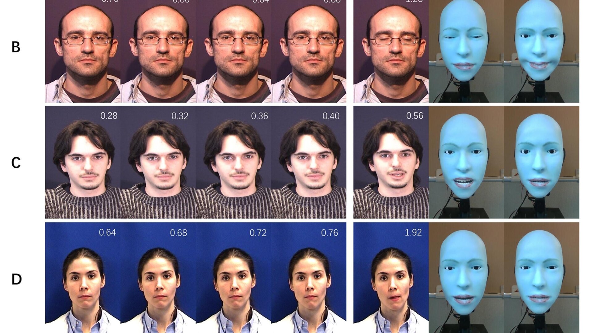 Photo: Researchers