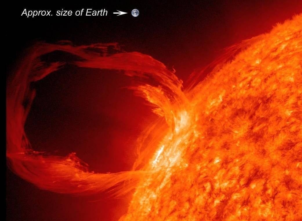 Eine Darstellung einer Sonnenprotuberanz, wobei die Erde maßstabsgetreu dargestellt ist. 