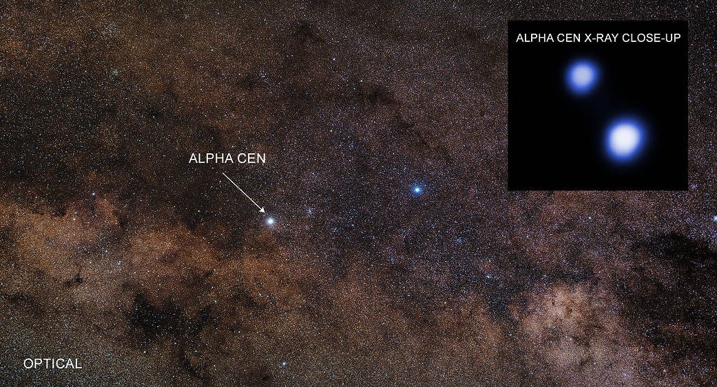 Das hier gezeigte Dreifachsternsystem Alpha Centauri diente als Modell für das fiktive Dreifachsternsystem der Serie. 