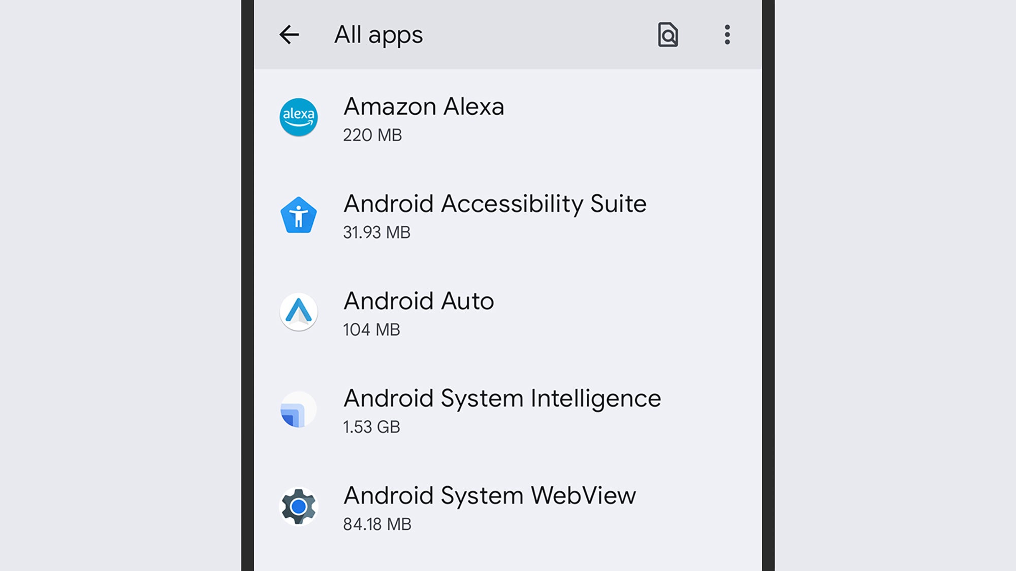 Brauchen Sie alle Ihre Apps?