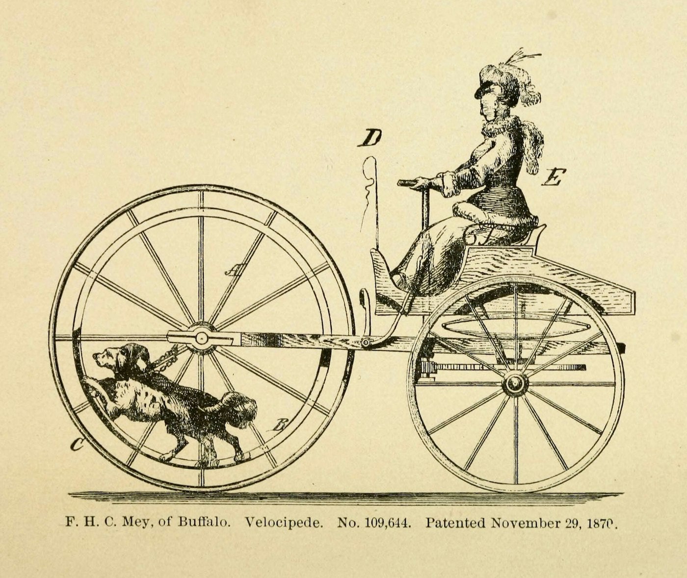 Image: Public Domain Review