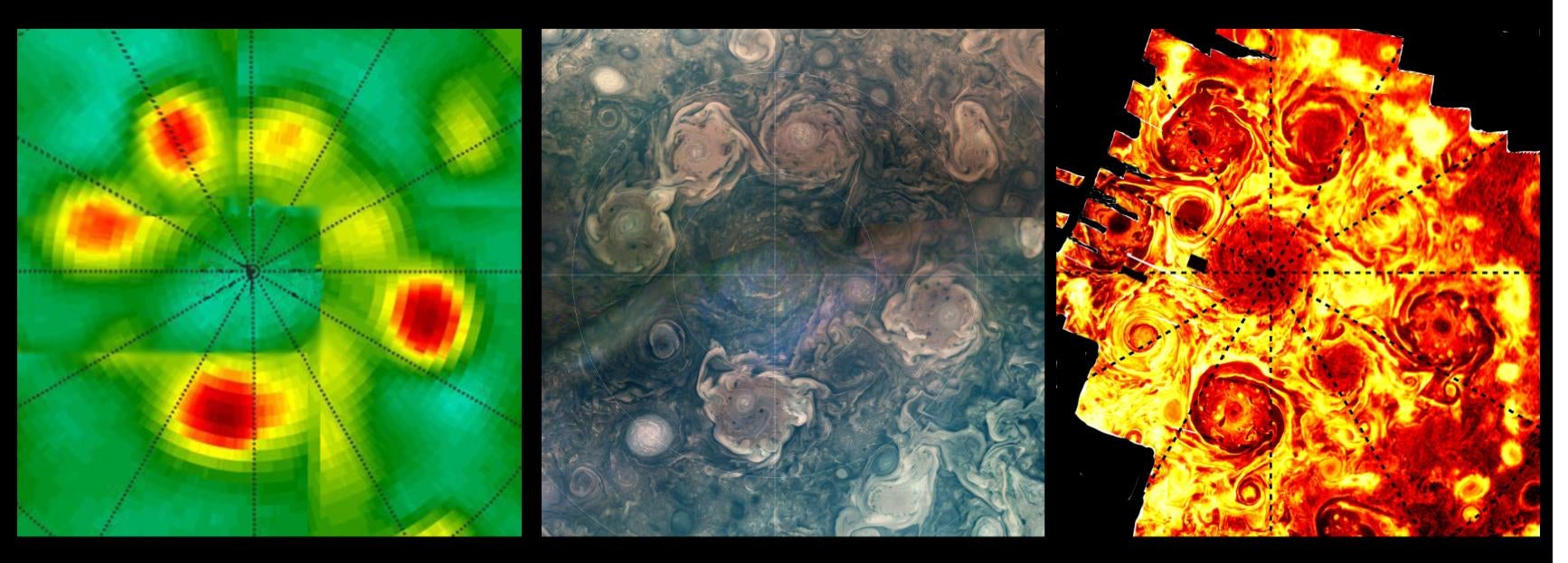 Die nördlichen Zyklone des Jupiters im Mikrowellen-, sichtbaren und ultravioletten Licht (von links nach rechts).