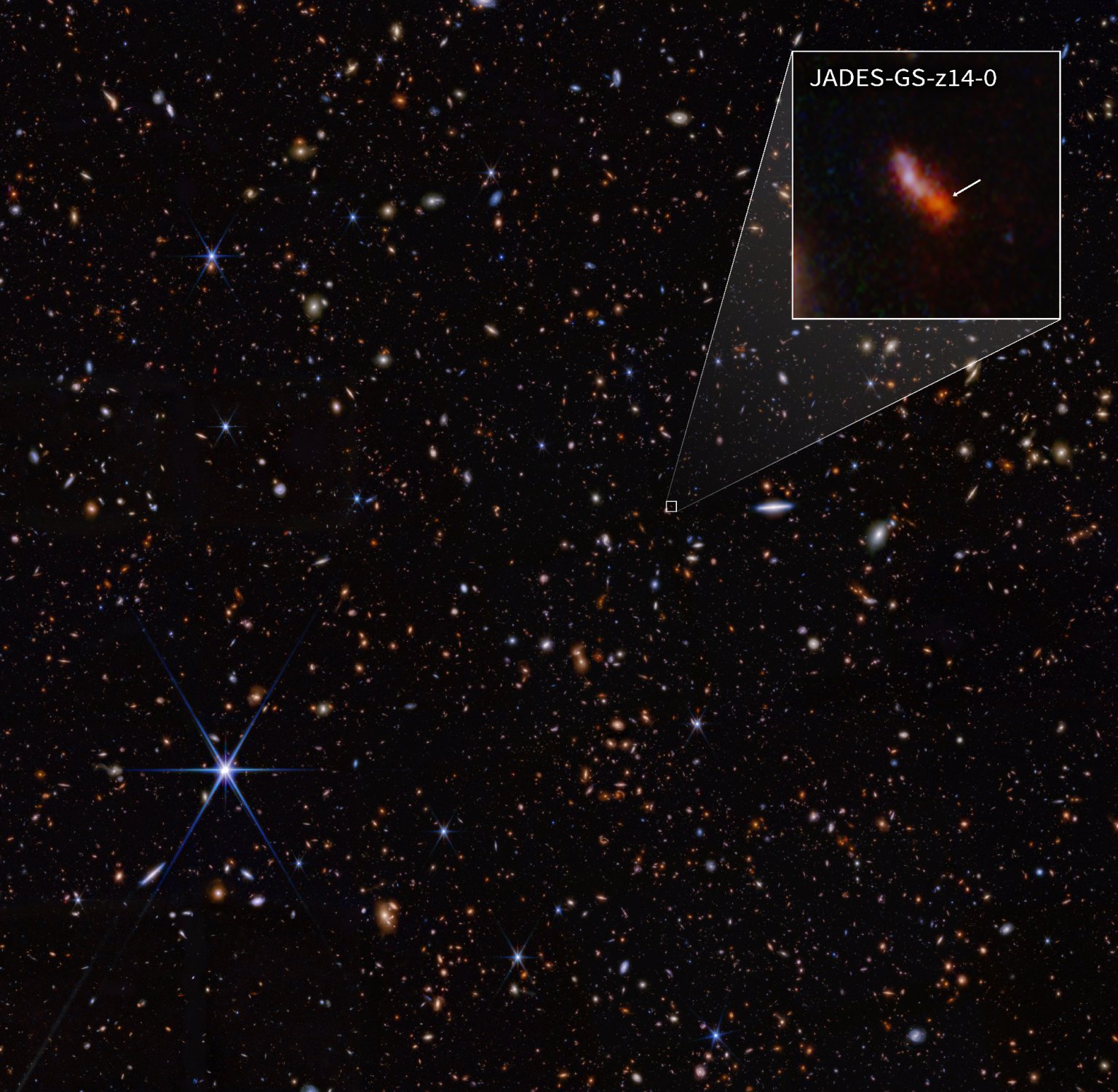 Das Infrarotbild des Webb-Weltraumteleskops mit der Galaxie JADES-GS-z14-0 ist im Auszug dargestellt.