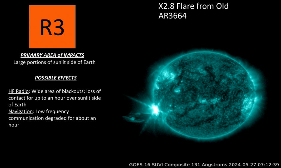 Ein X2.8-Flare brach am 27. Mai 2024 aus der Sonne aus.