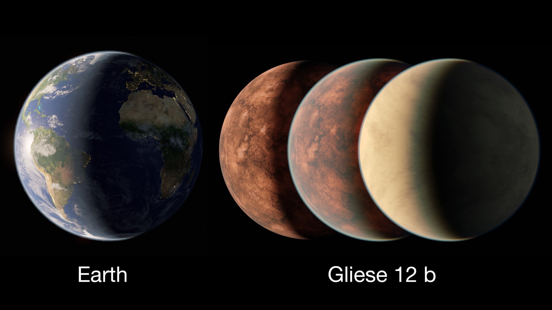 Gliese 12b ist schätzungsweise etwa so groß wie die Erde oder etwas kleiner, ähnlich wie die Venus. Diese künstlerische Darstellung vergleicht die Erde mit verschiedenen möglichen Interpretationen von Gliese 12b, von einer ohne Atmosphäre bis zu einer mit einer dichten, venusähnlichen Atmosphäre.