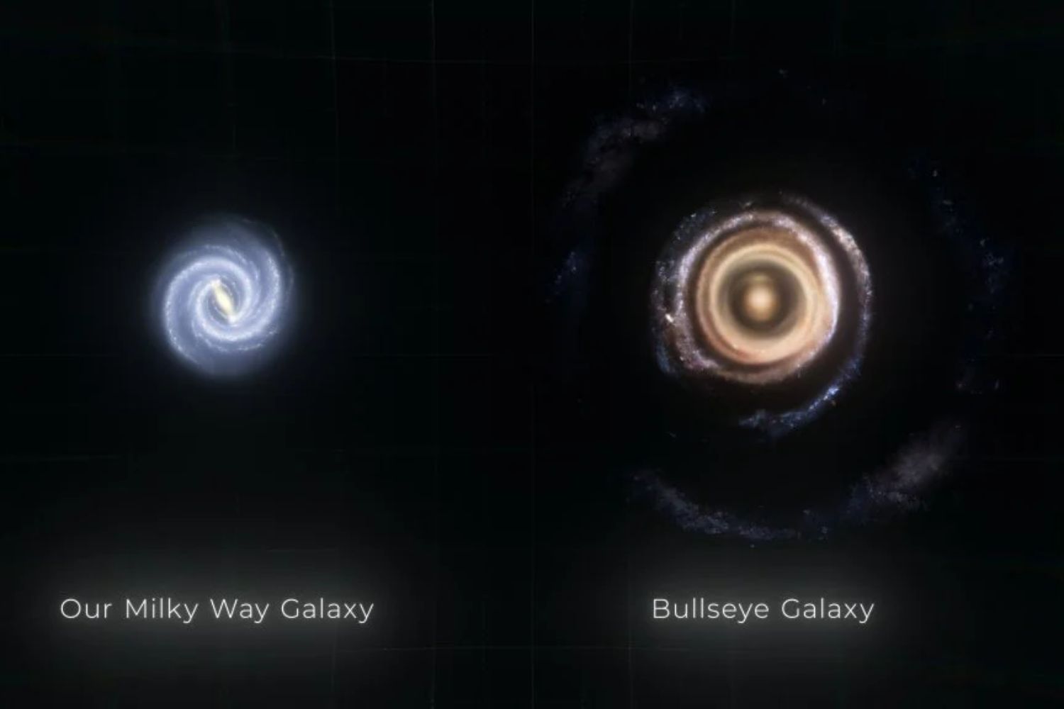 An Illustration Comparing The Size Of The Milky Way To The Bullseye