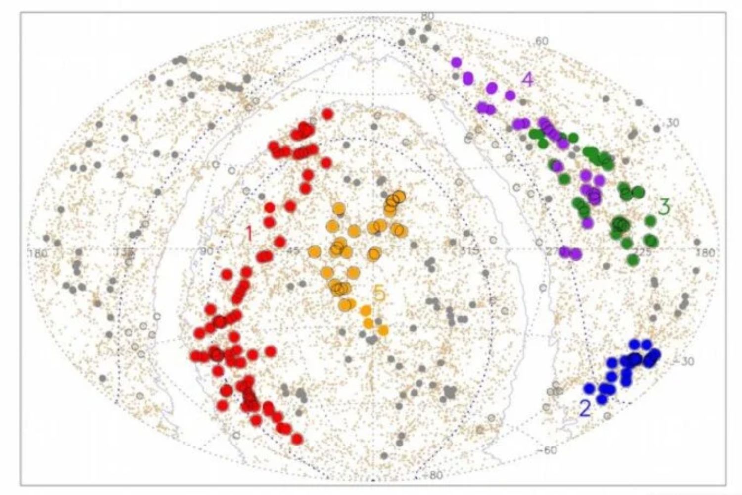 Bohringer Et Al. Astronomy And Astrophysics, 2025
