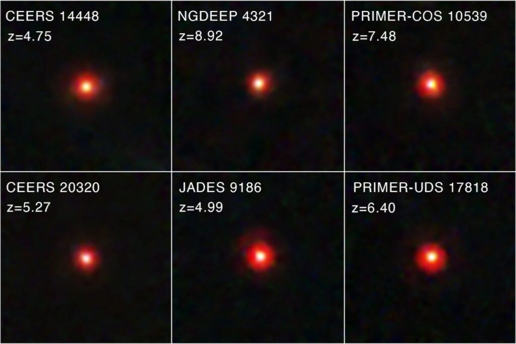 Red Dots