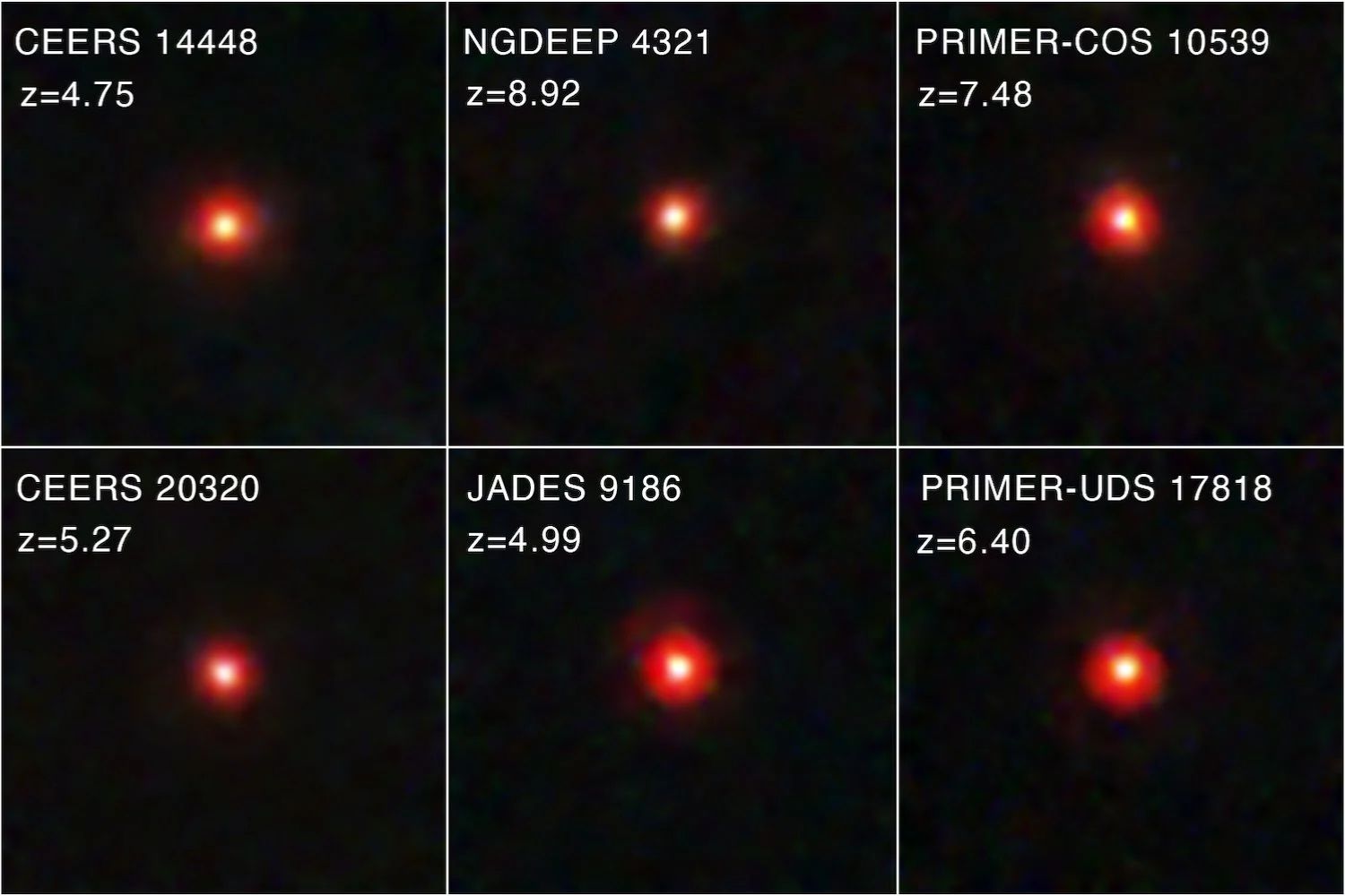 Little Red Dots.