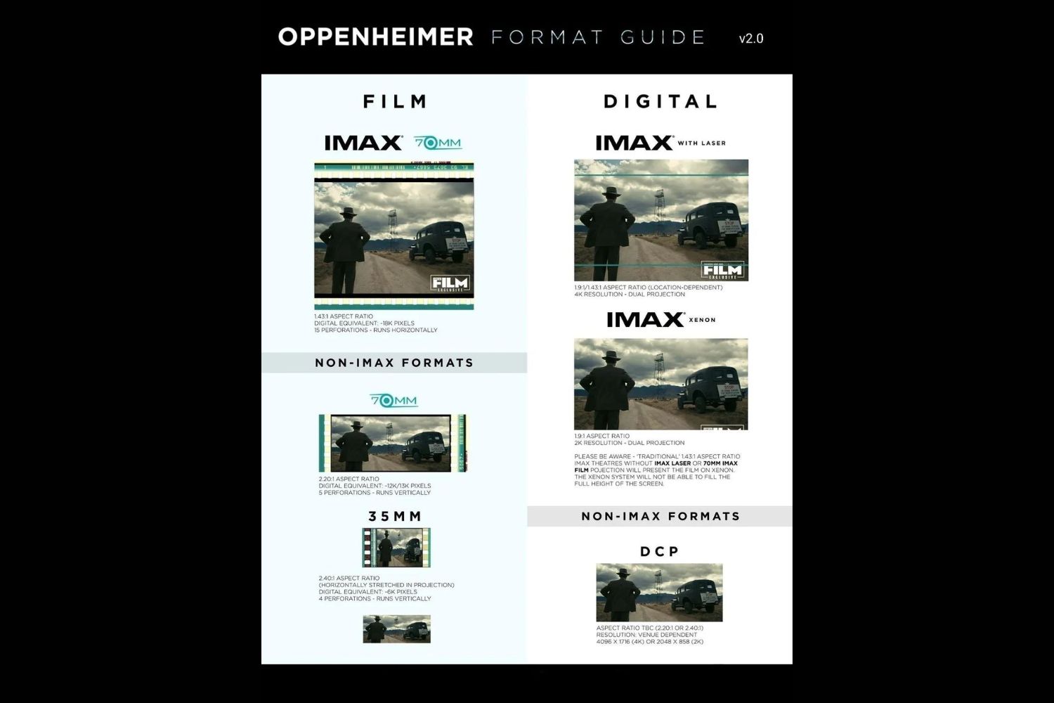 Christopher Nolans „The Odyssey“ macht etwas, das kein Film zuvor gewagt hat