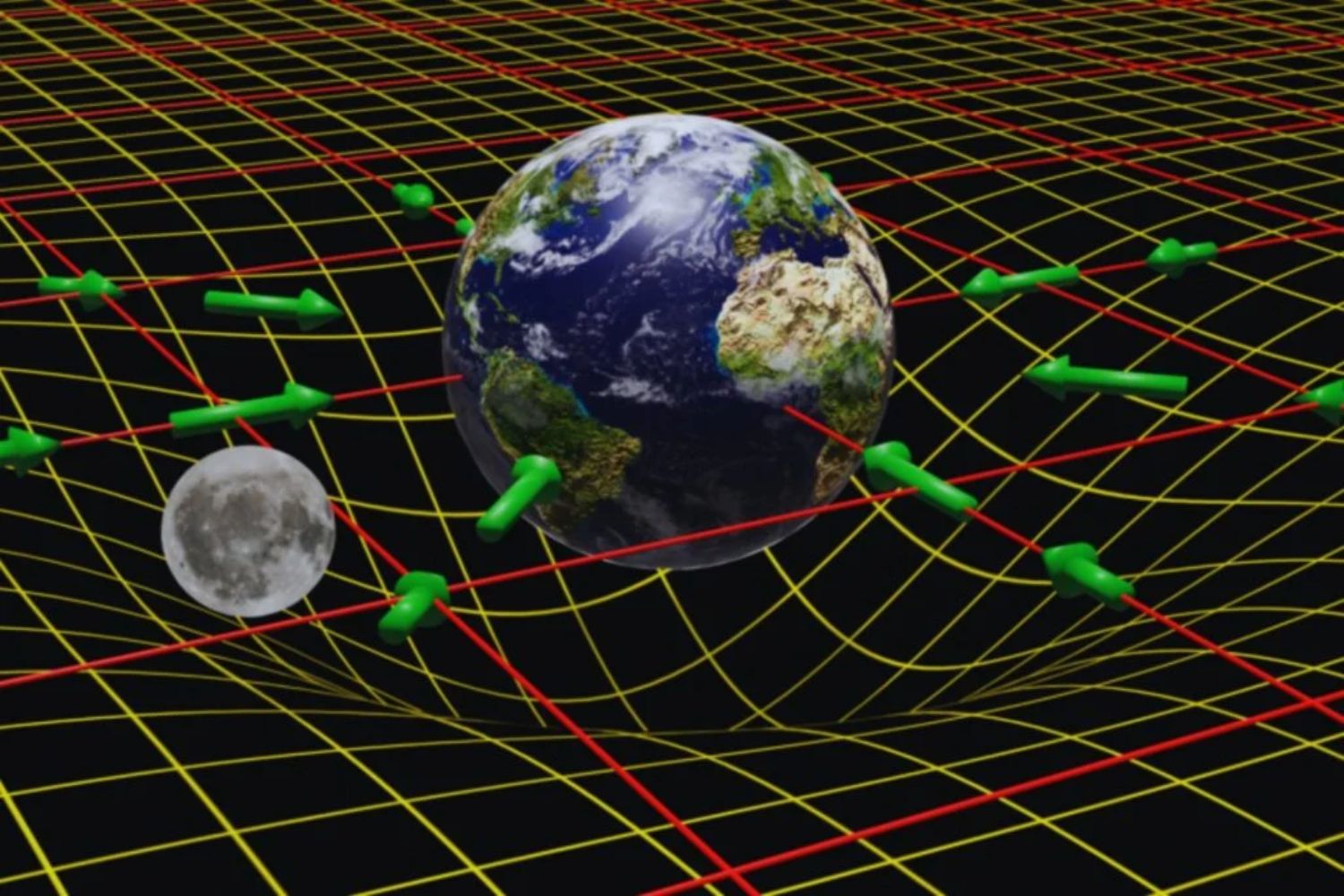Was die Gesetze des Universums neu schreiben könnte: Die Theorie, die alles infrage stellt, was wir über die Schwerkraft zu wissen glaubten