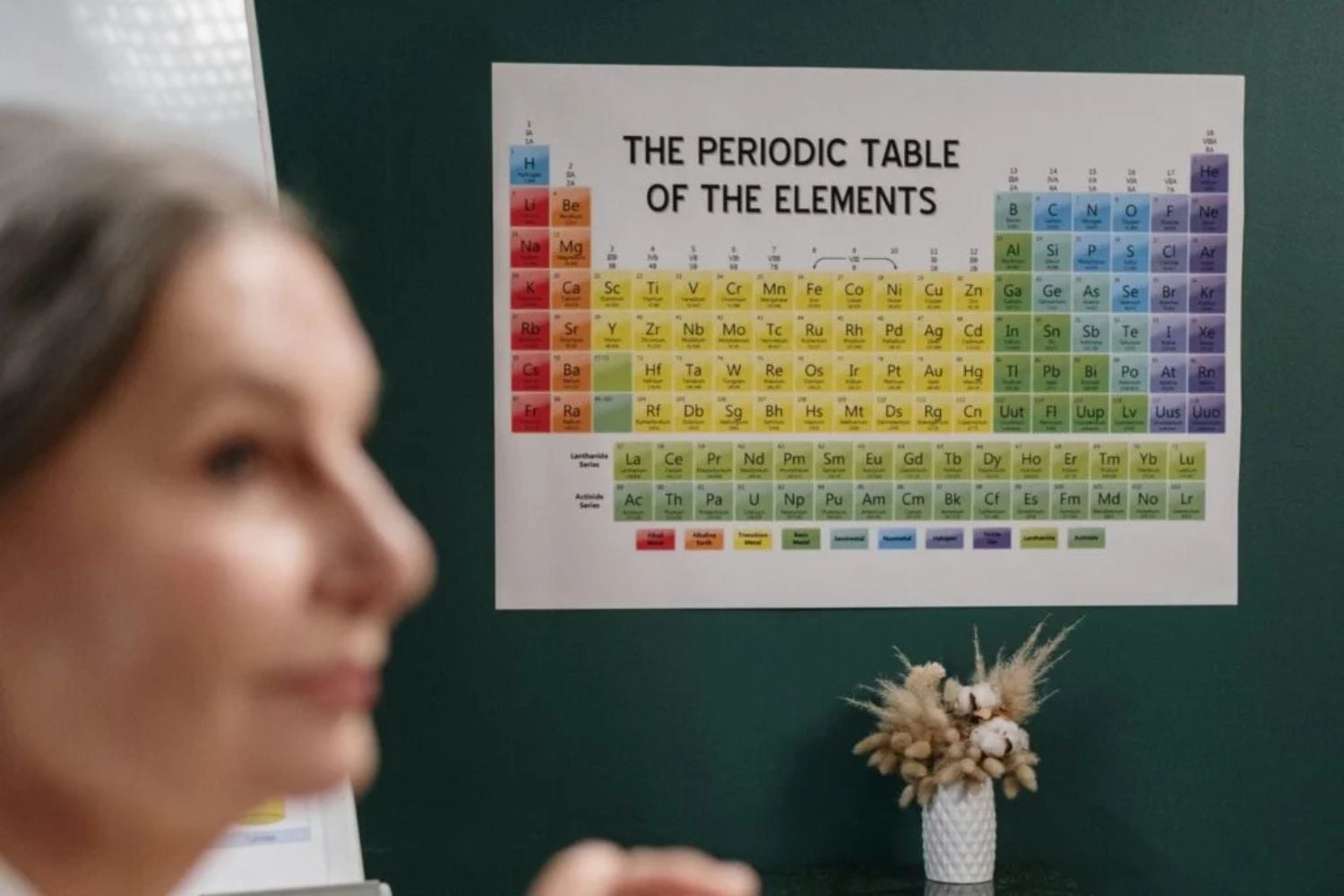 Ein anderes Periodensystem, das unsere Vorstellung von Zeit verändern könnte