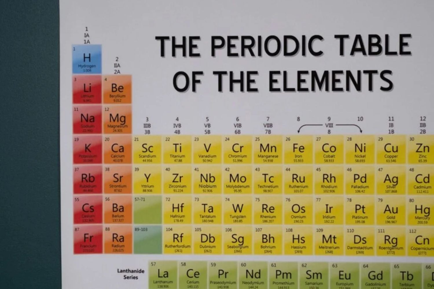 Ein anderes Periodensystem, das unsere Vorstellung von Zeit verändern könnte